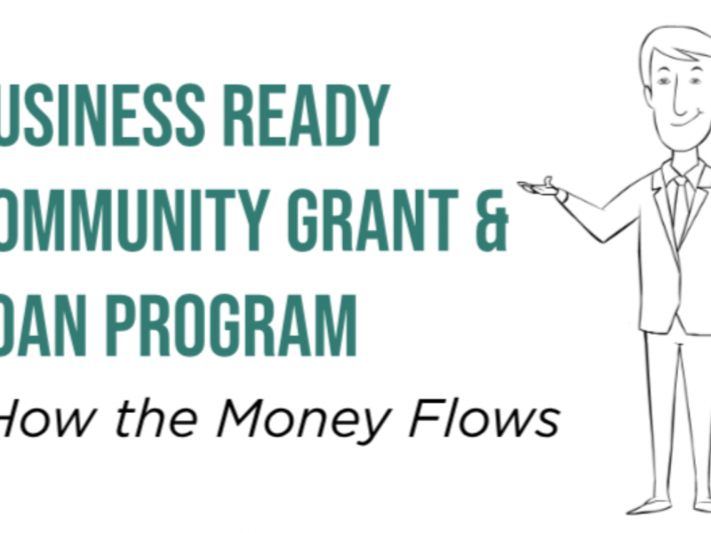 Business Ready Community tutorial video