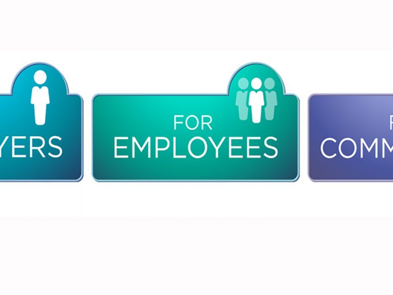 Covid-19 Response Tips for Small Businesses